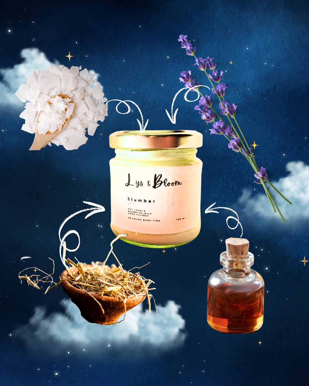 Slumber Aromatherapy Soy Wax Candle